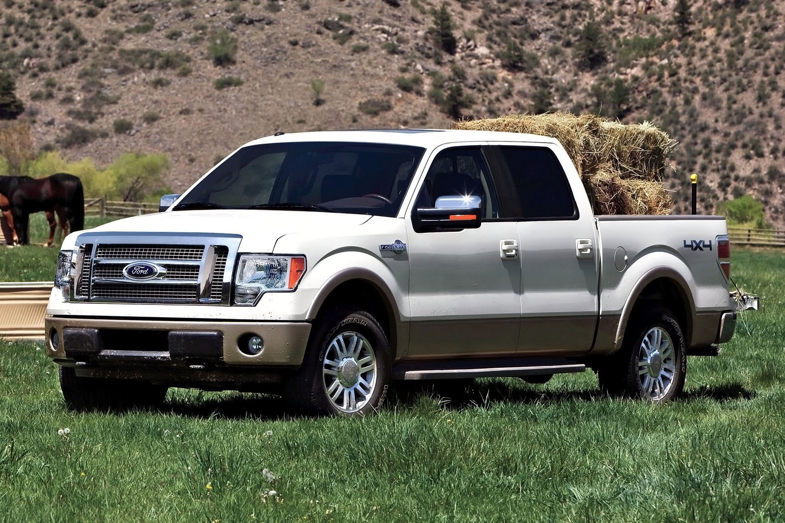 Used 2012 Ford F-150 SuperCrew Review | Edmunds