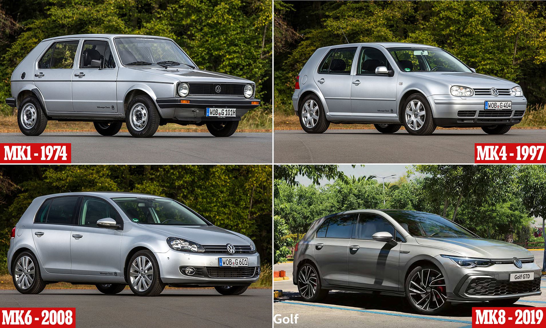 Auf wiedersehen VW Golf: Mk8 will be the last with a combustion engine |  This is Money
